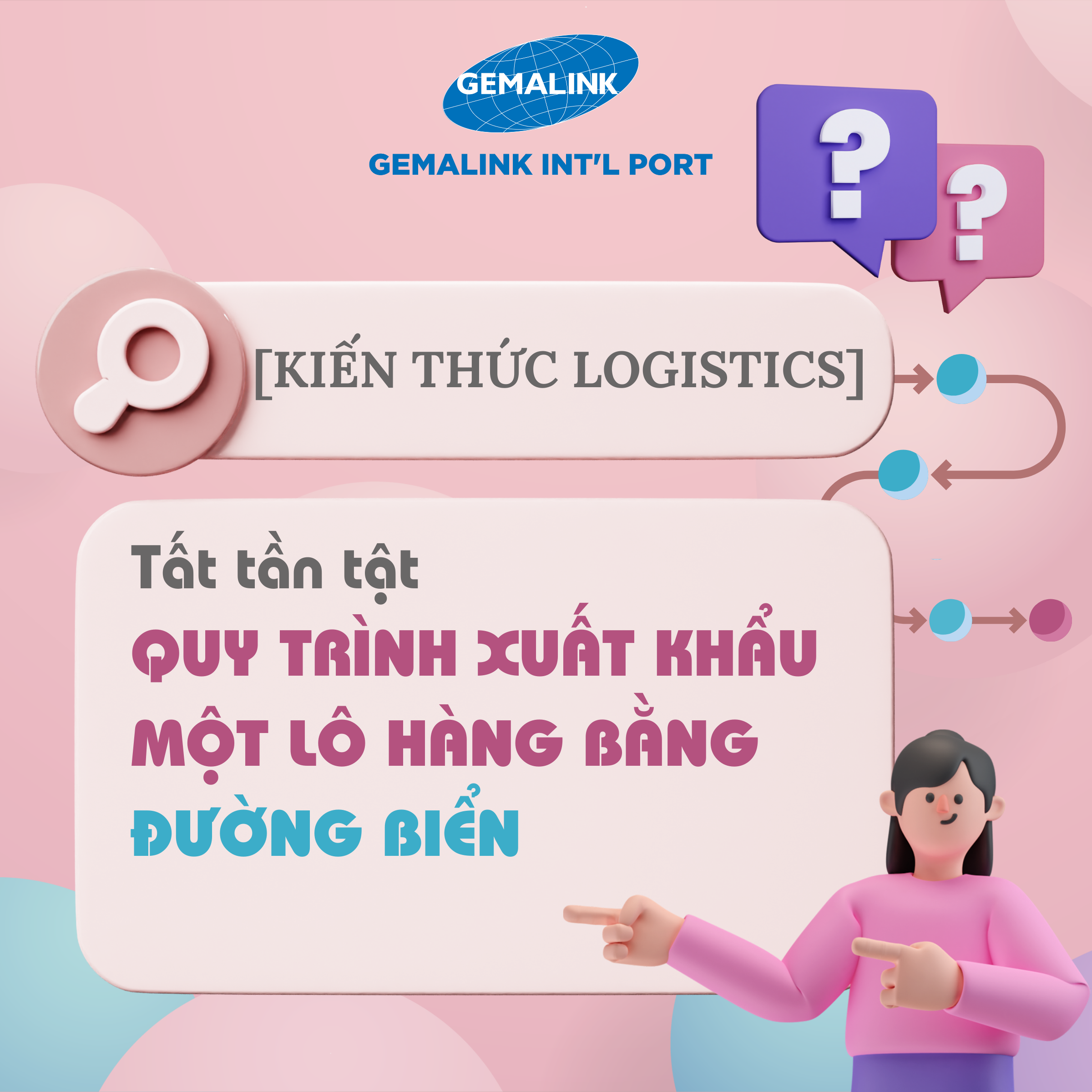 TẤT TẦN TẬT QUY TRÌNH XUẤT KHẨU MỘT LÔ HÀNG BẰNG ĐƯỜNG BIỂN