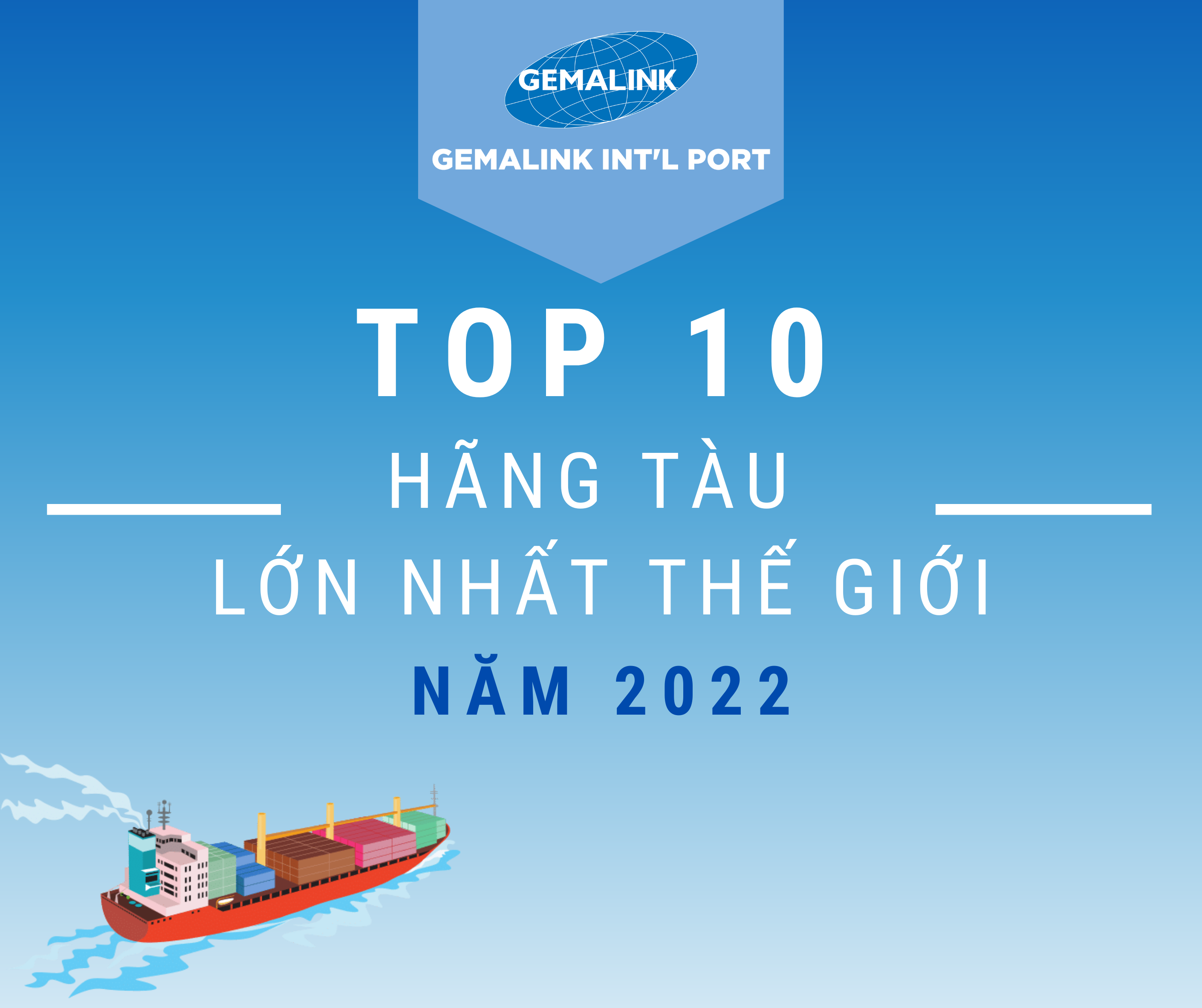 Top 10 hãng tàu lớn nhất thế giới năm 2022 (cập nhật đến Tháng 10/2022)
